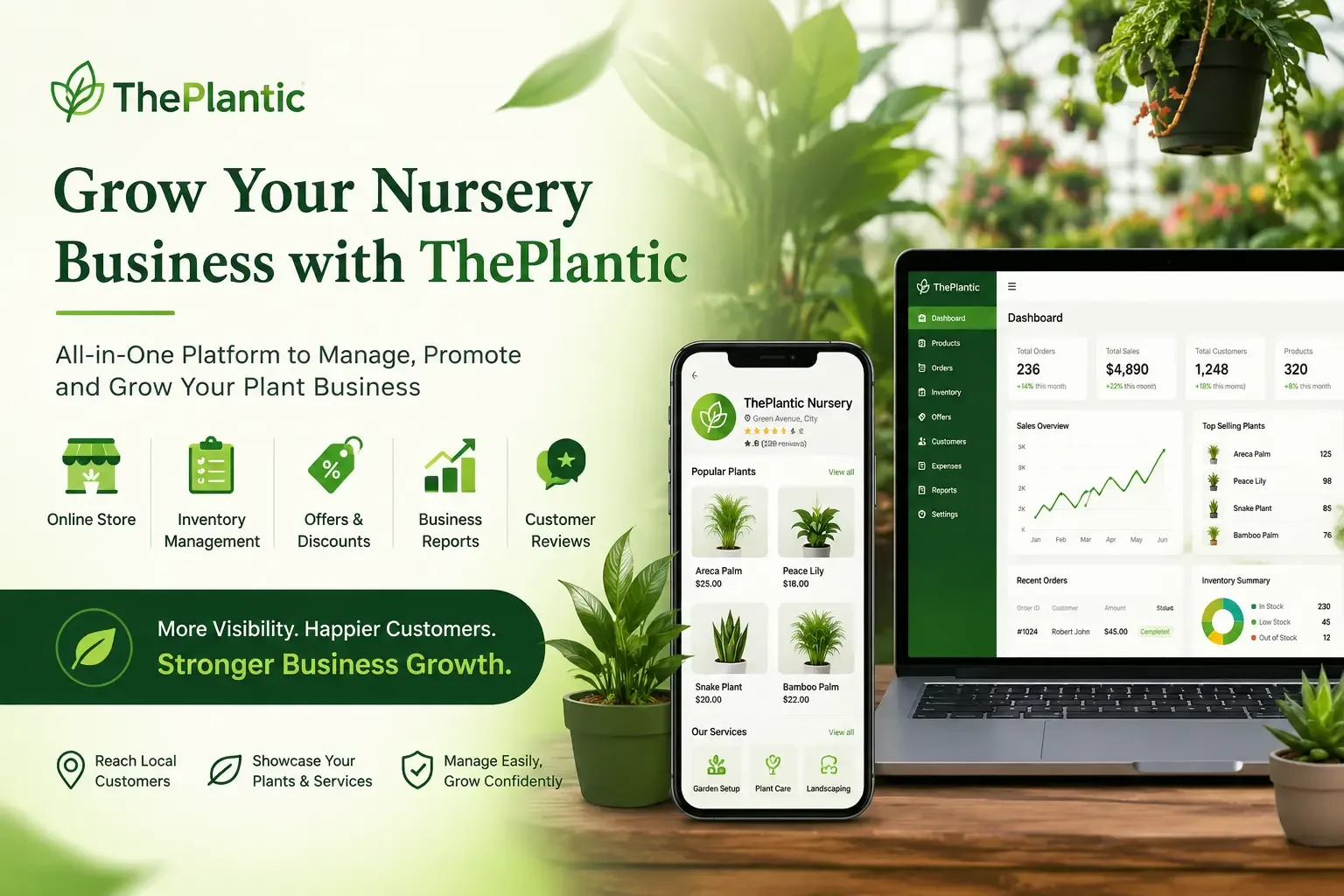 Grow Your Nursery Business Online with ThePlantic